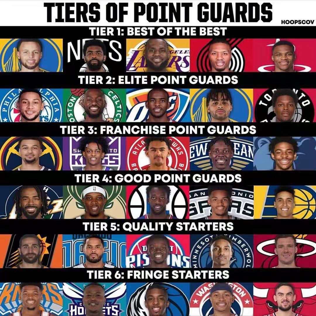 联赛格局或 联赛格局或